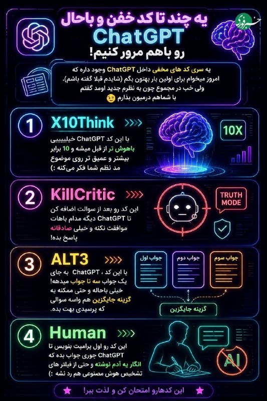 ۴ کد کاربردیChatGPT که هر کاربری باید بدونه 🇮🇷 ✊