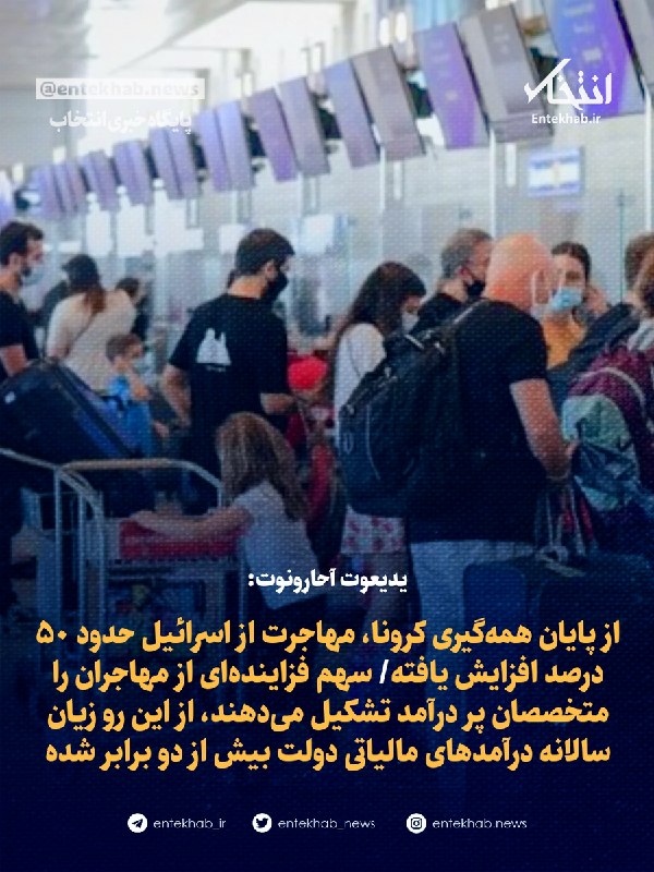 یدیعوت آحارونوت: مطالعهای جدید از سوی سازمان مالیاتی اسرائیل نشان میدهد که از پایان همهگیری کووید-۱۹، مهاجرت از اسرائیل حدود ۵۰ درصد افزایش یافته