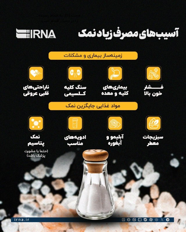 Salt consumption is an influential factor in heart, vascular, and kidney health