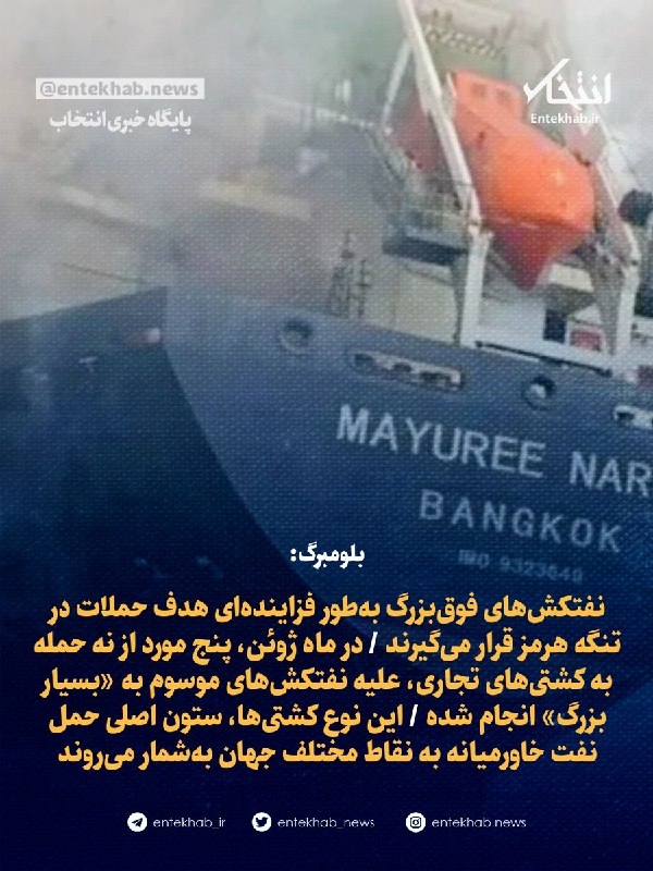 Bloomberg: Supertankers Are Primary Targets of Attacks in Strait of Hormuz