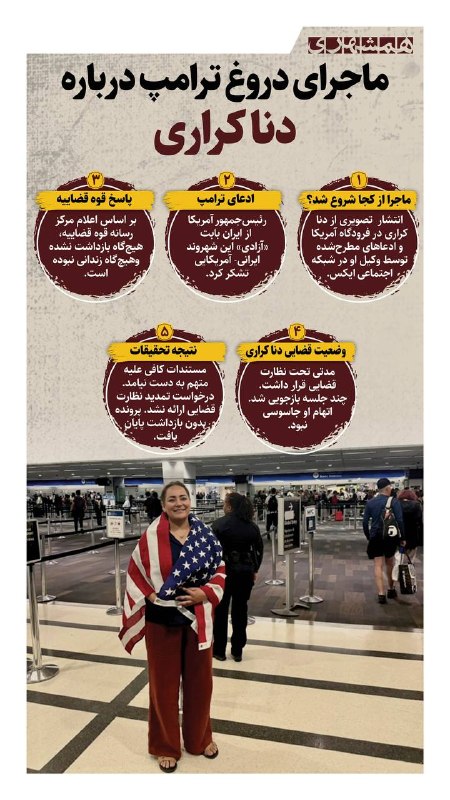 The story of Dana Karari, the American citizen Trump claimed was released