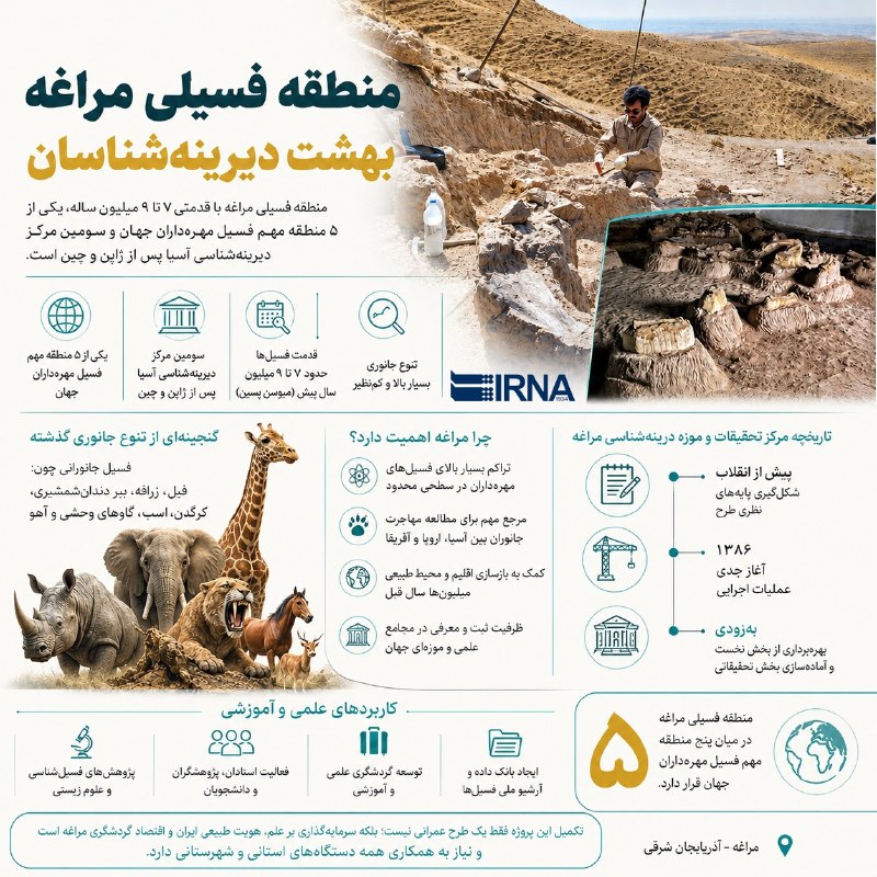 تکمیل «مرکز تحقیقات و موزه دیرینهشناسی مراغه» نیازمند همت جمعی