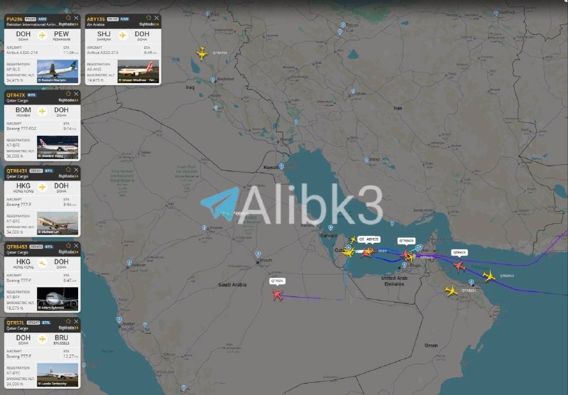 Return of Civilian Aircraft Intending to Land in Qatar