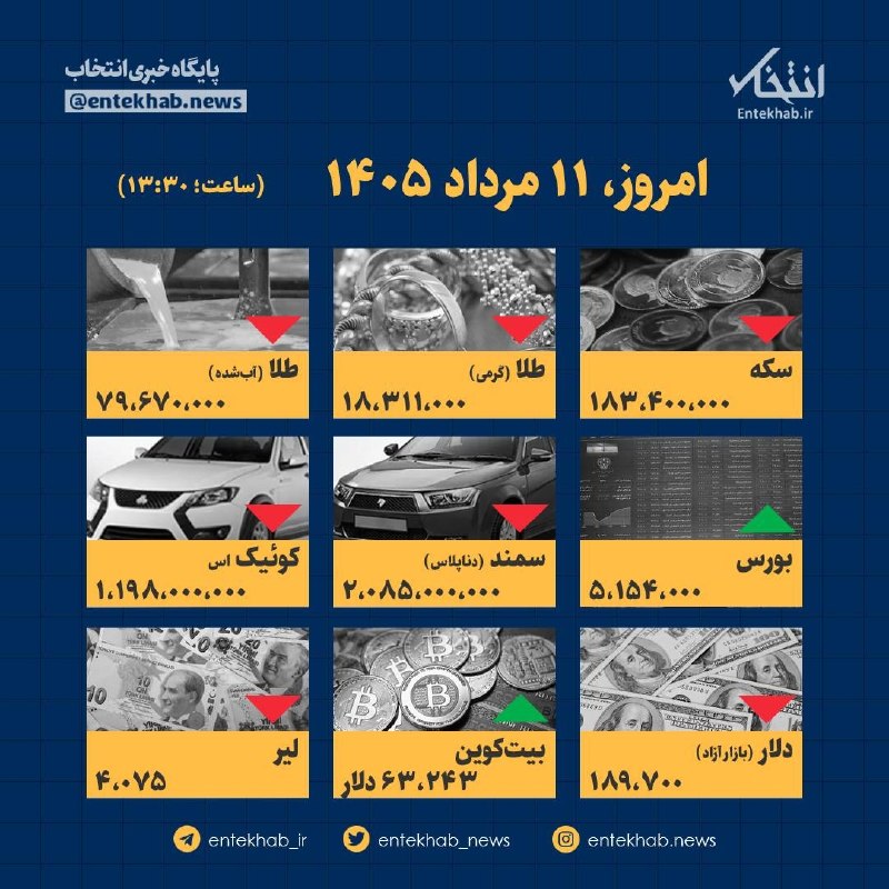 / امروز ۱۱ مرداد قیمت ها چقدر است؟
