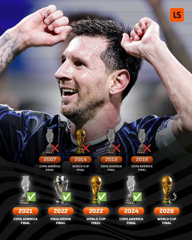 Lionel Messi went from four defeats to four championships