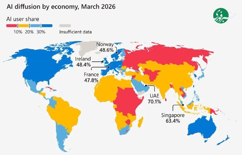Iran achieves 30 percent increase in AI economy index