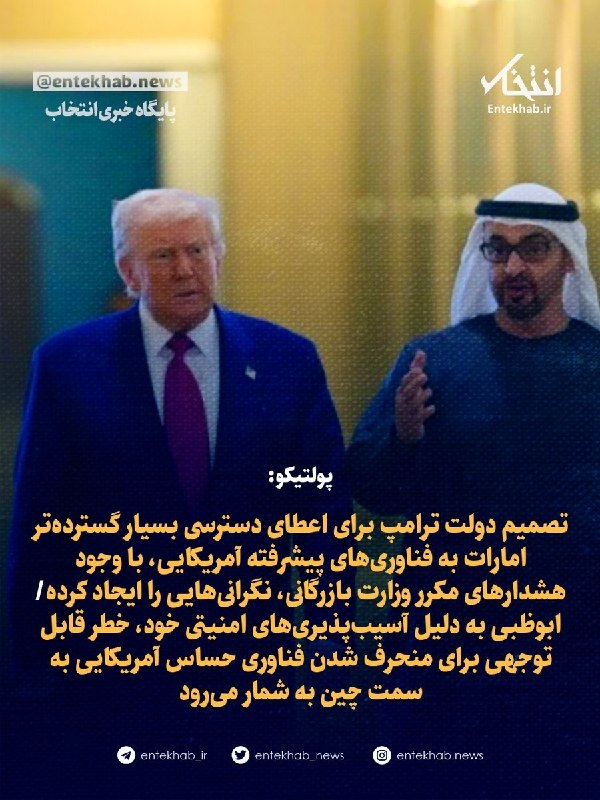 پولتیکو