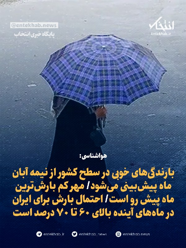 هواشناسی