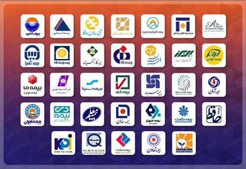 Five-year ranking of insurance companies through Sharp's lens