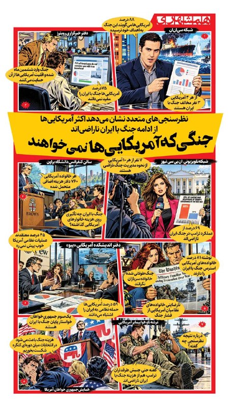 📊 چند نظرسنجی تازه در آمریکا نشان میدهد اکثریت آمریکاییها از ادامه جنگ با ایران ناراضیاند