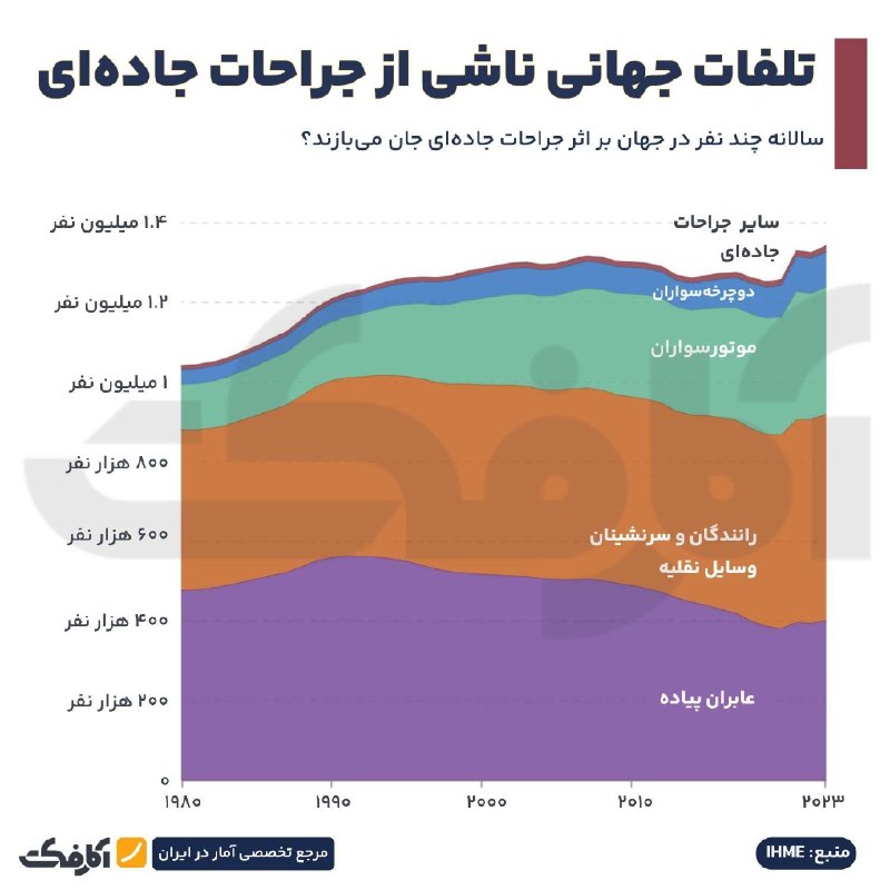 رواق دارالذکر حرم مطهر رضوی کجاست