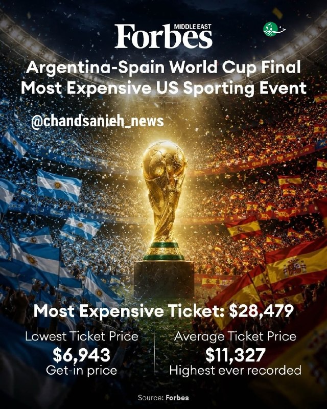 قیمت بلیت فینال جام جهانی 2026 به میانگین 11 هزار دلار رسید