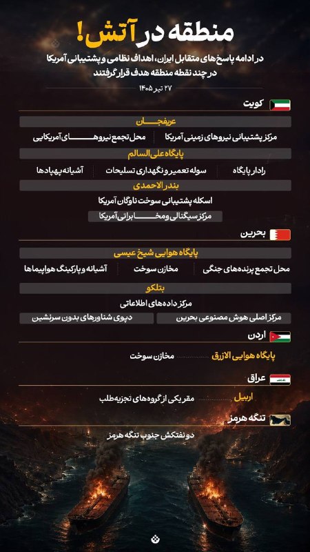 پرسش درباره اهداف آمریکایی مورد هدف در ۲۷ تیرماه