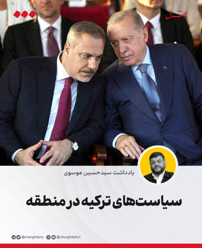 سیاستهای ترکیه در منطقه