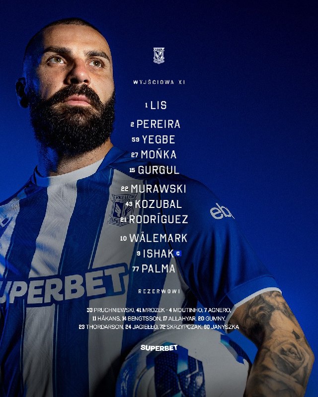 Lech Poznan Lineup Against Aarhus Denmark Announced
