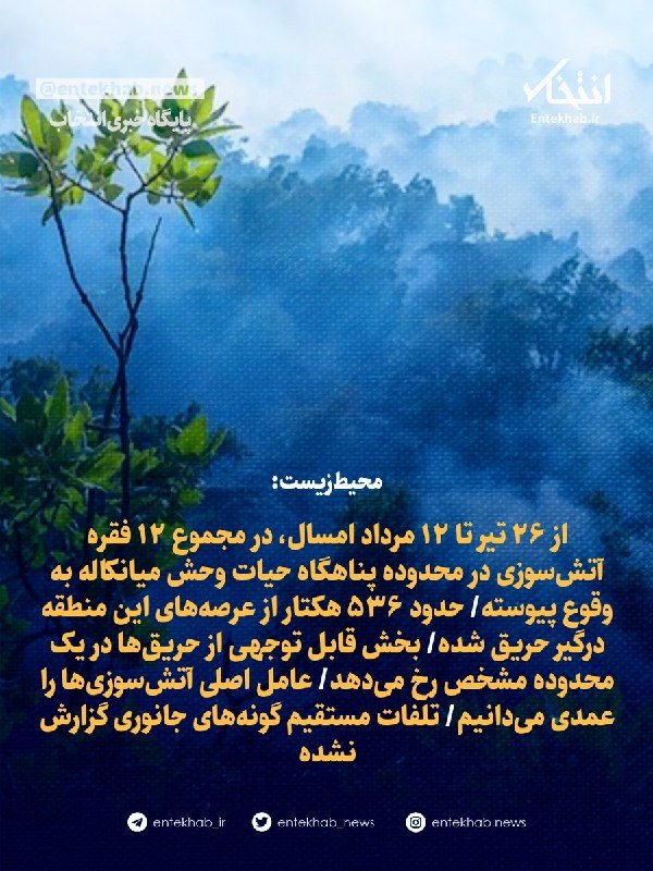 محیطزیست