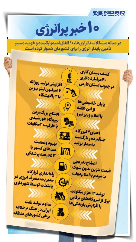 📊 از کشف یک میدان گازی بزرگ تا افزایش تولید بنزین و برق؛ ۱۰ خبر خوب و امیدبخش نشان میدهد مسیر عبور از ناترازی انرژی هموارتر شده است