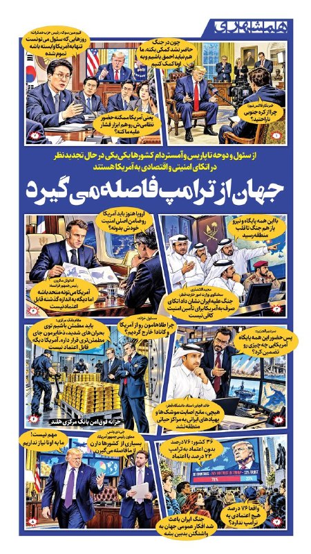 از سئول و دوحه تا پاریس و آمستردام نشانههای فاصلهگرفتن متحدان آمریکا از واشنگتن بیشتر شده است