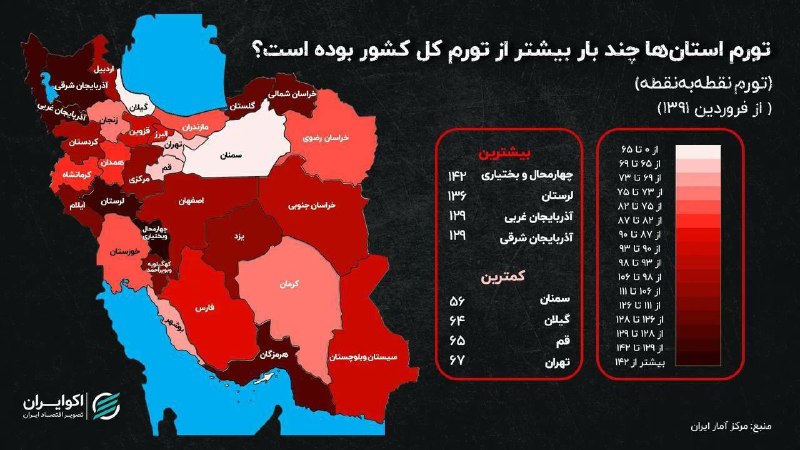 نقشه تورم ایران: چهارمحال و بختیاری رکورددار گرانی در 14 سال اخیر