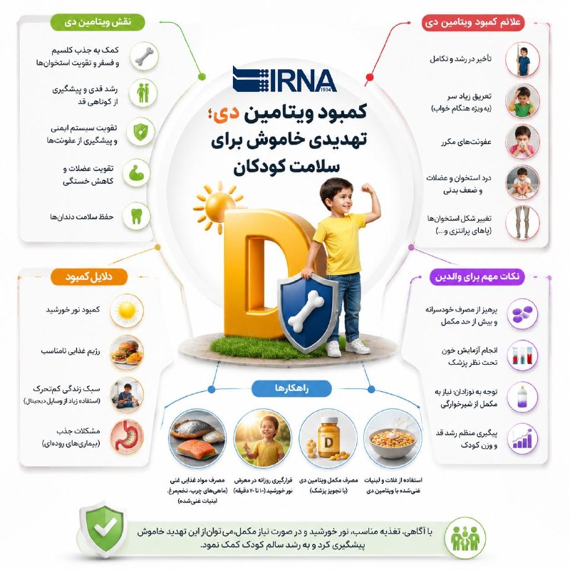 📋 | کمبود ویتامین دی؛ تهدیدی خاموش برای سلامت کودکان