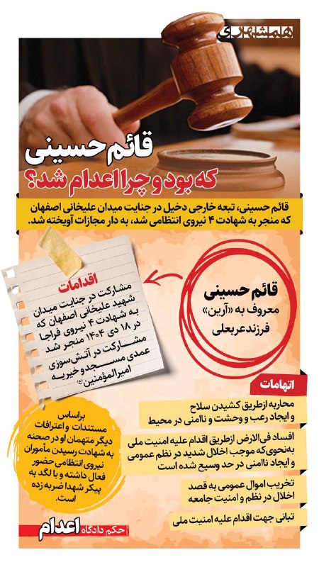 📊 قائمحسینی در به شهادت رساندن ۴ پلیس در میدان علیخانی مشارکت داشت