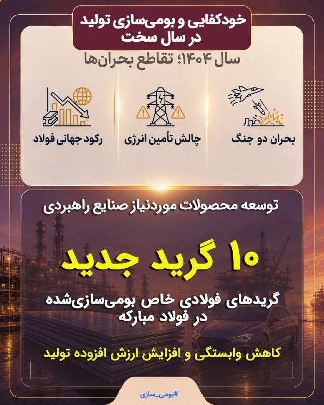 فولاد مبارکه؛ رکوردشکنی در سال سخت ۱۴۰۴