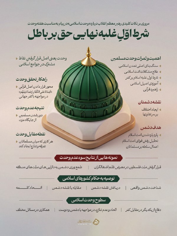 شرط اوّلِ غلبه نهایی حق بر باطل
