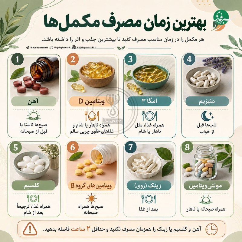 زمان طلایی مصرف مکملها؛ بیشترین جذب، بهترین نتیجه 🇮🇷 ✊