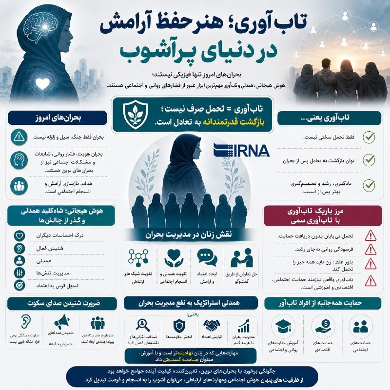 📋 | در عصر حاضر، تعریف ما از سختیها و چالشها بهشدت تغییر کرده است؛ ما دیگر فقط با پدیدههای بیرونی دستوپنجه نرم نمیکنیم، بلکه درگیر جریانهای