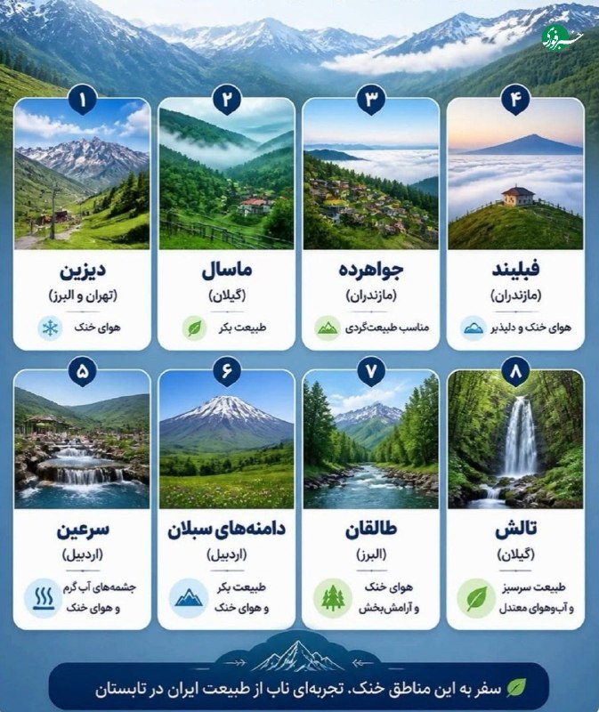 مجری شبکه سه به توییت ترامپ درباره تنگه هرمز واکنش نشان داد