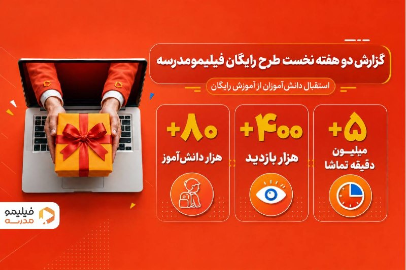 استقبال 80 هزار دانشآموز از آموزش رایگان فیلیمومدرسه