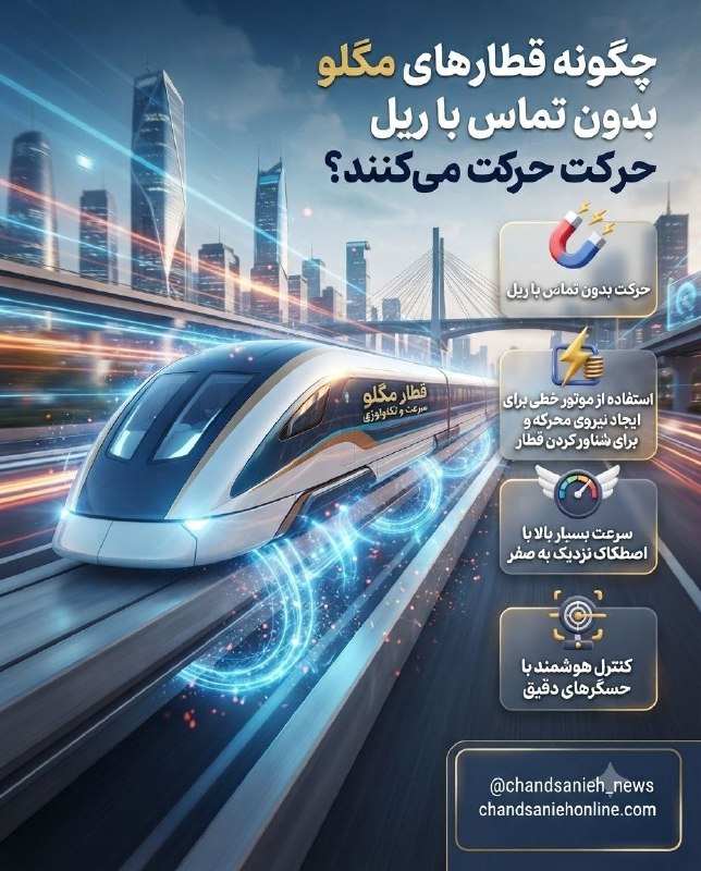 قطارهای مگلو با بهرهگیری از نیروی مغناطیسی و بدون تماس مستقیم با ریل