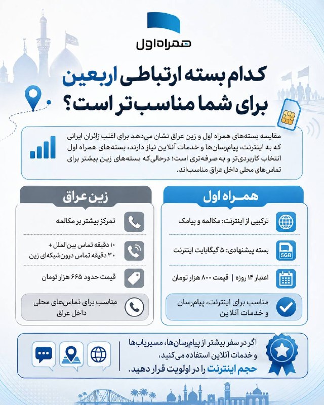 کدام بسته ارتباطی اربعین برای شما مناسبتر است؟