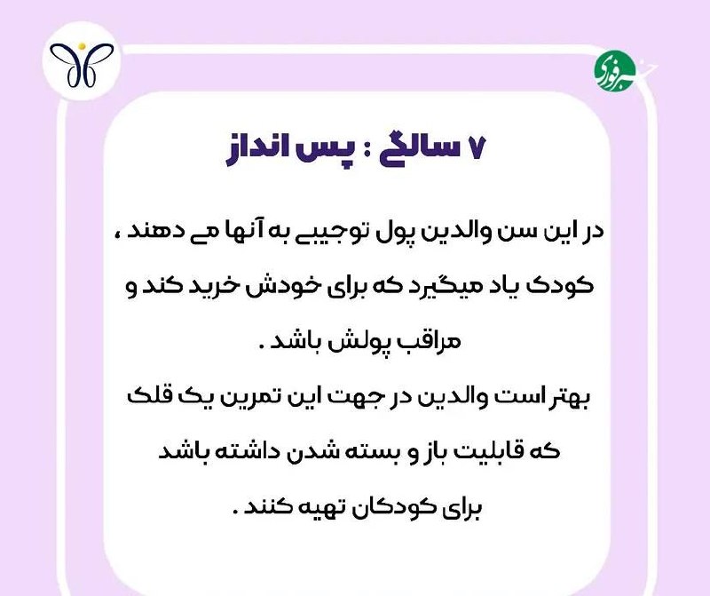 Financial Literacy Education for Children at Different Ages