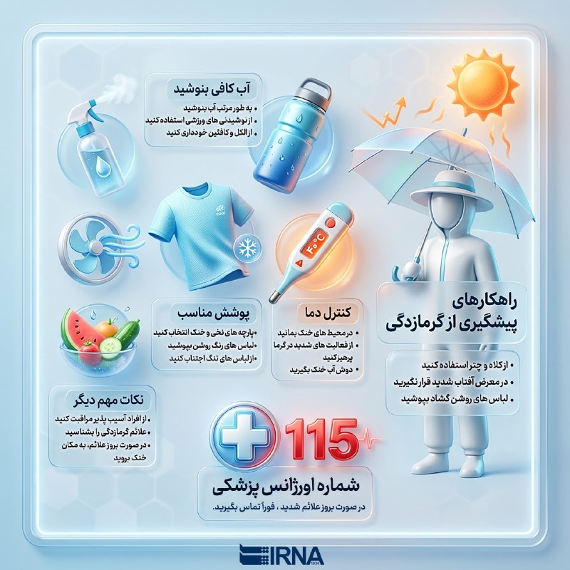 How to stay safe from heatstroke in summer
