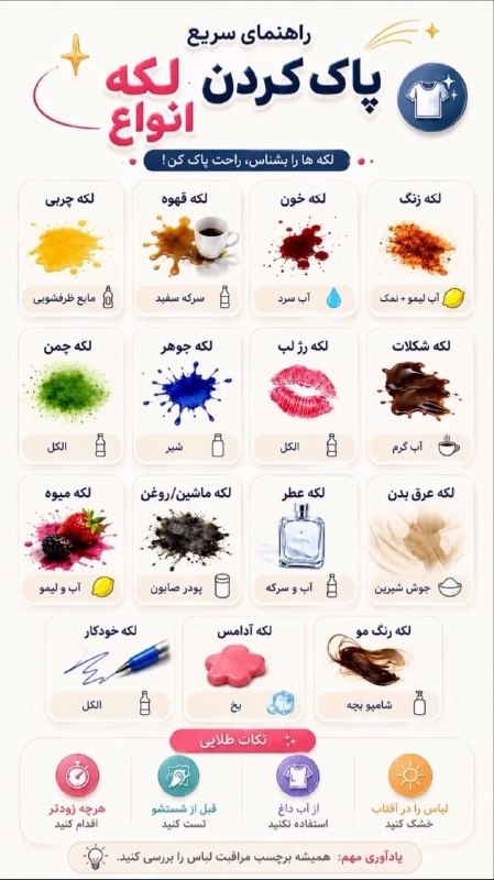 راهنمای سریع پاک کردن انواع لکه