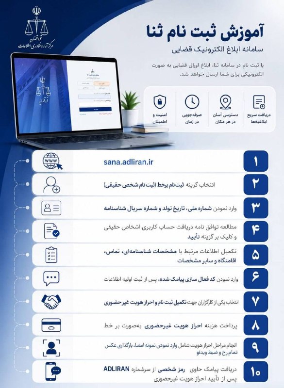 Steps for Obtaining Sana ID Self-Service
