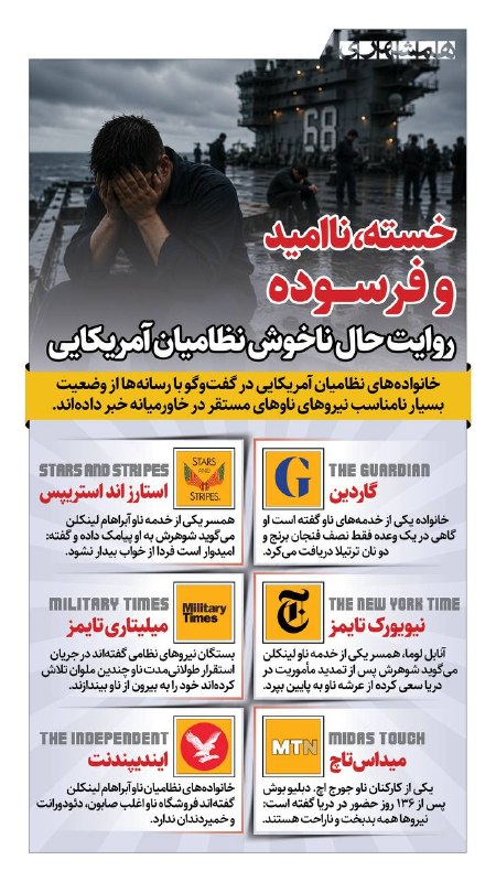 📊 خانوادههای نظامیان آمریکایی مستقر در ناوهای غرب آسیا: سربازان ما همه بدبخت و ناراحت هستند