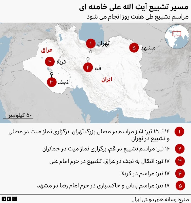 مراسم تشییع و خاکسپاری آیتالله علی خامنهای برگزار شد