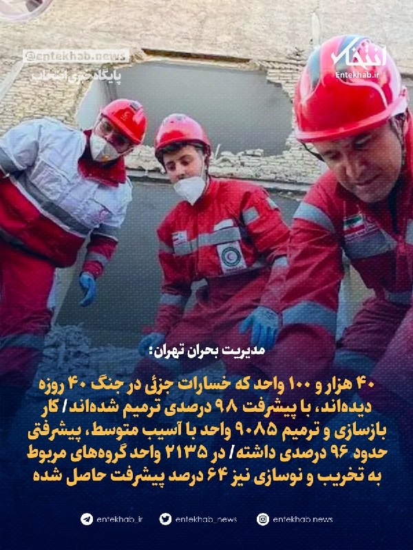 رئیس سازمان پیشگیری و مدیریت بحران تهران: ۱۷۸۷ نفر از آسیبدیدگان جنگ ودیعه مسکن دریافت کردند