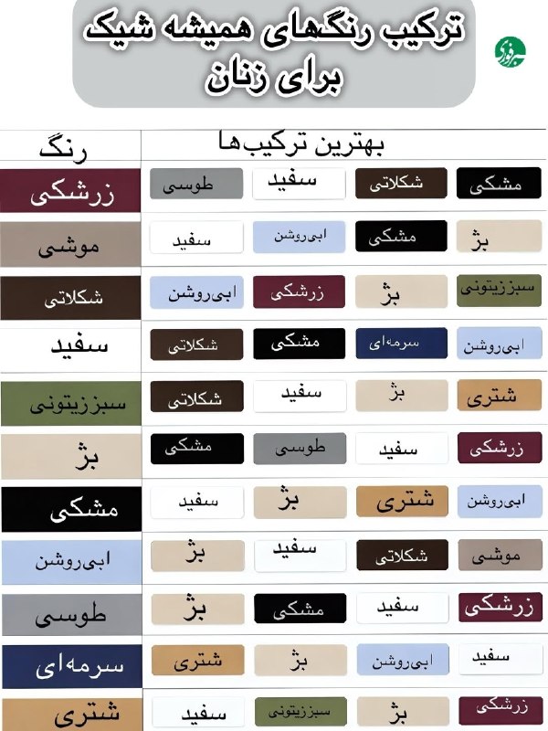 The right scarf for every dress color: Combinations for an attractive style