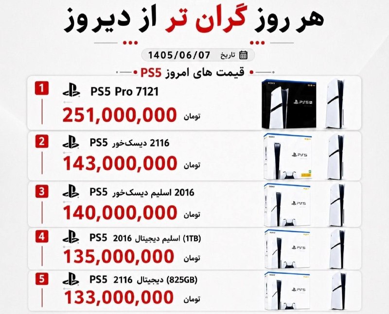 قیمت کنسول بازی PS5 در بازار ایران نجومی شد