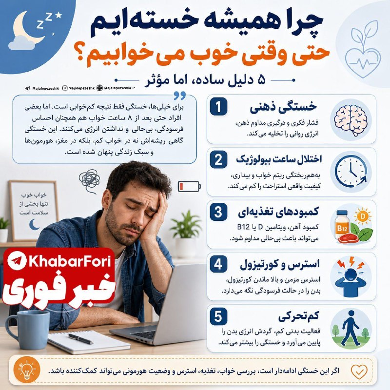 چرا همیشه خستهایم حتی وقتی خوب میخوابیم؟