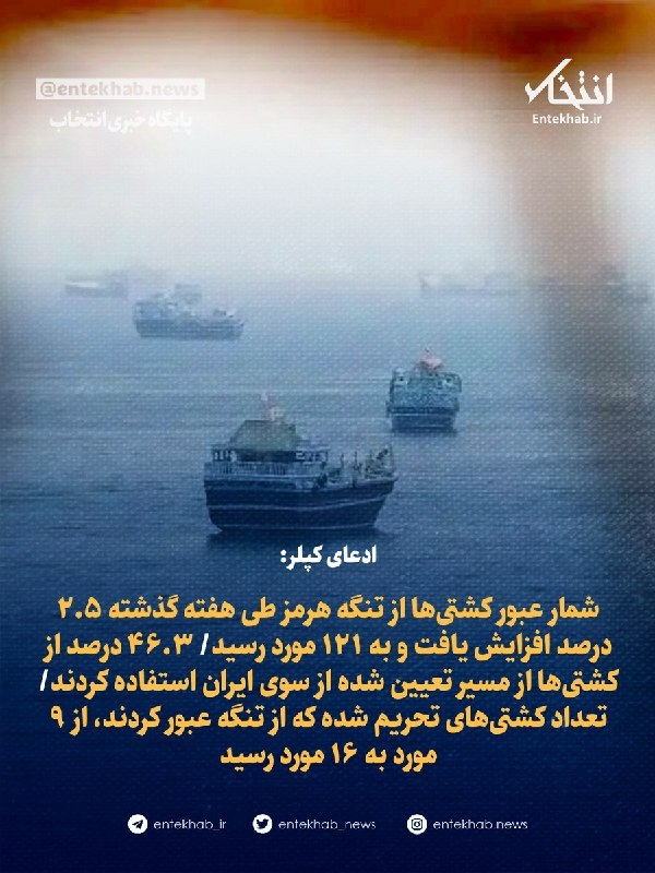 ادعای کپلر