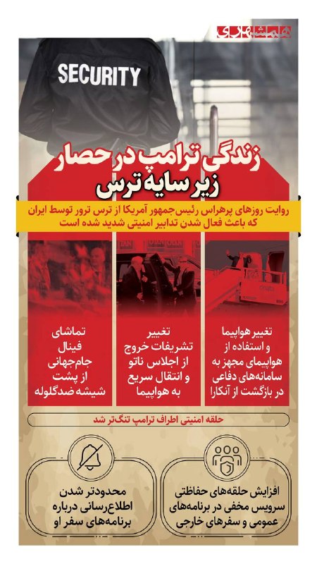 ترامپ فینال جام جهانی را از پشت قفس شیشهای تماشا کرد