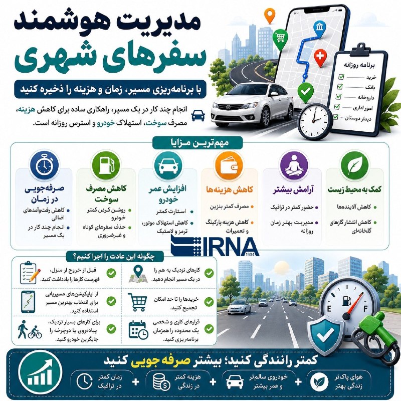 Smart Urban Travel Management: Route Planning for Cost and Time Savings