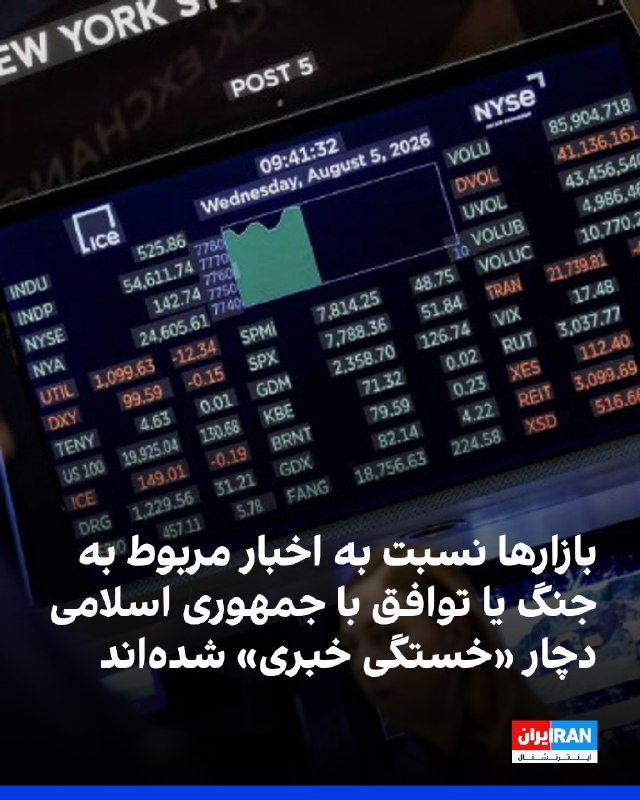بازارهای سهام آمریکا روز پنجشنبه با کاهش بسته شدند؛ این در حالی است که سرمایهگذاران همزمان نتایج مالی شرکتها و تحولات مربوط به مذاکرات احتمالی