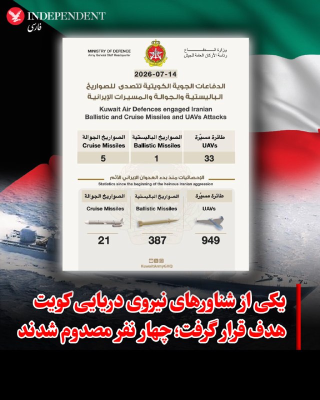 وزارت دفاع کویت: چهار نیروی دریایی در حمله به شناور زخمی شدند