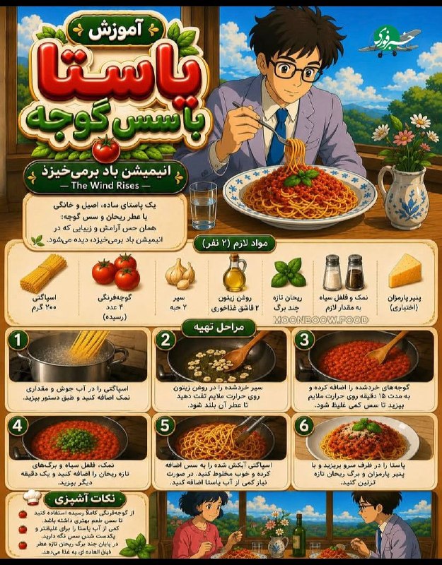 دستور پخت پاستا به سبک انیمیشن باد برمیخیزد منتشر شد
