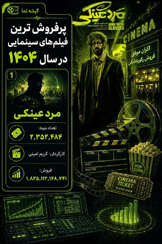 پرفروشترین فیلمهای سینمایی ایران در سالی که گذشت؛ مرد عینکی ۲ میلیون و ۳۵۰ هزار بلیط فروخت